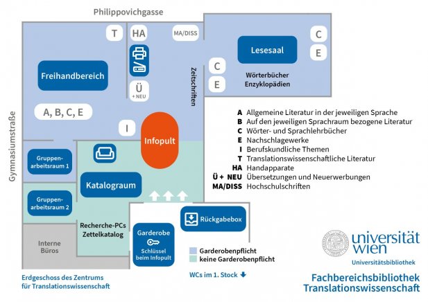 Orientierungsplan FB Translationswissenschaft