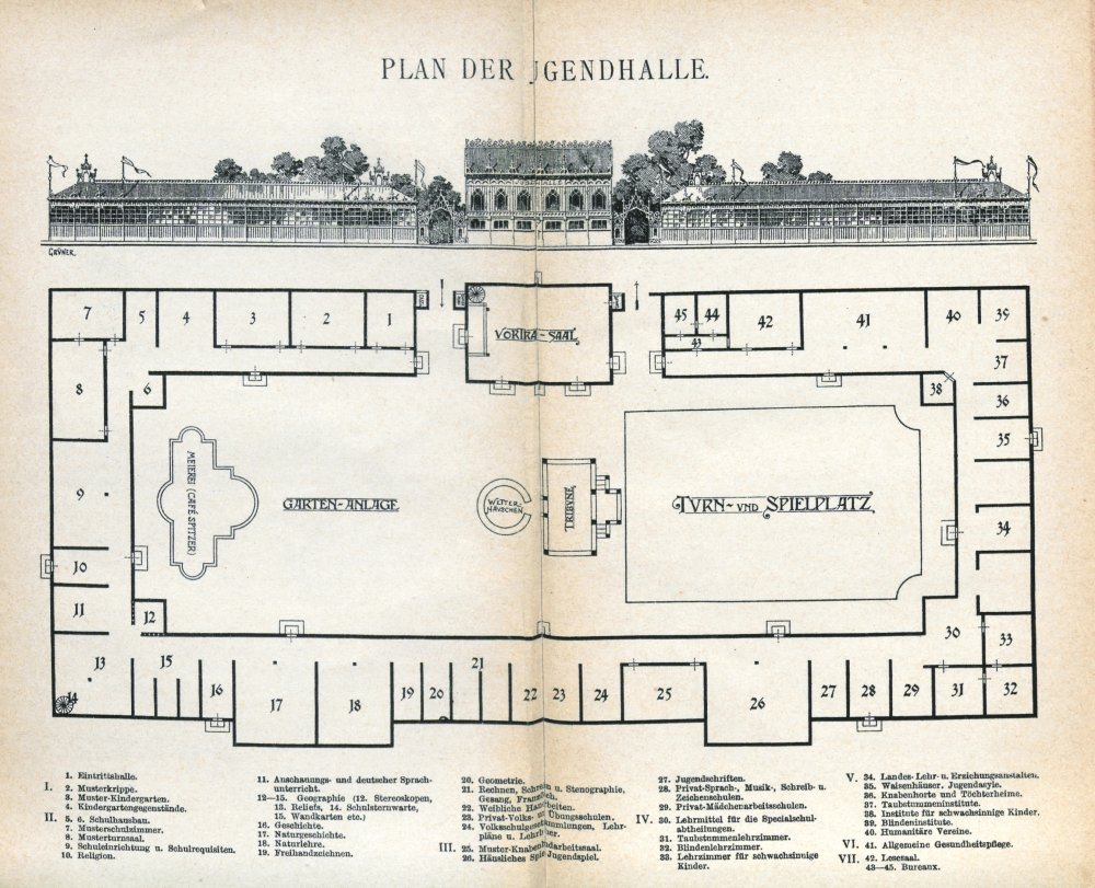 Plan der "Jugendhalle"